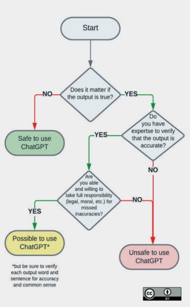diagrama_chatgpt.png diagrama_chatgpt.png