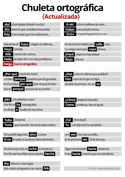chuleta-ortografica-completa.png chuleta-ortografica-completa.png