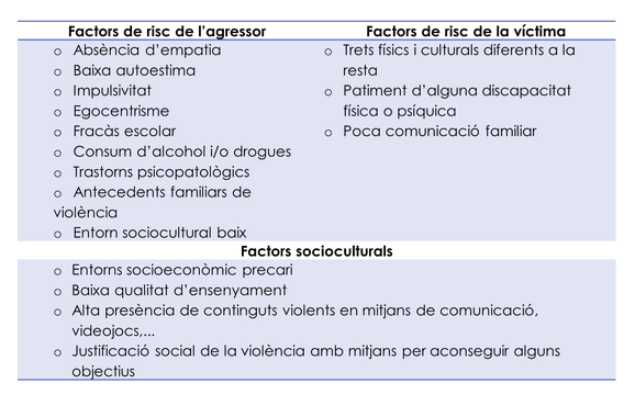 bullyng.png bullyng.png