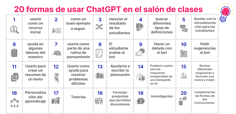 infografia-us-chatgpt-a-classe.png infografia-us-chatgpt-a-classe.png