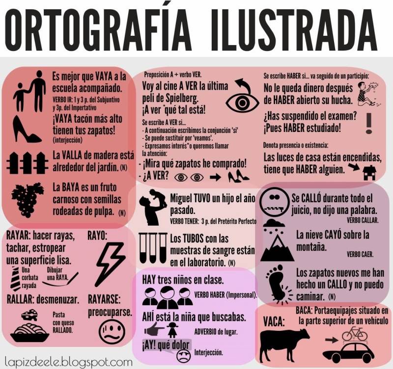 ortografia-ilustrada-2.jpeg ortografia-ilustrada-2.jpeg