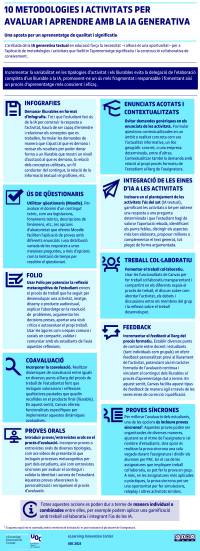 10-metodolgies-i-activitats-dia-generativa-1.jpg