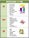 Prepositions of time